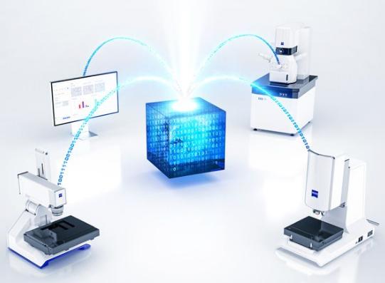 电镜(Industrial Microscopy)